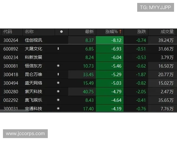 探索AG恒丰视讯厅官网丰富的游戏类别，满足不同玩家的娱乐需求与体验偏好